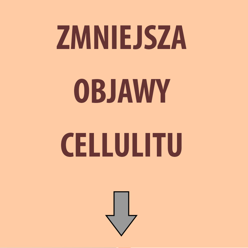 Koncentrat cynamowo algowy zmniejsza objawy cellulitu